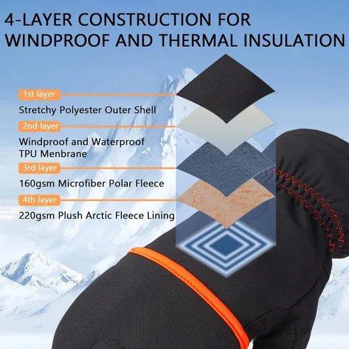 Vista 3 de BASSDASH WinteFlex Guantes de pesca en hielo aislantes con protección contra el frío, sin dedos, resistentes al agua para hombres y mujeres