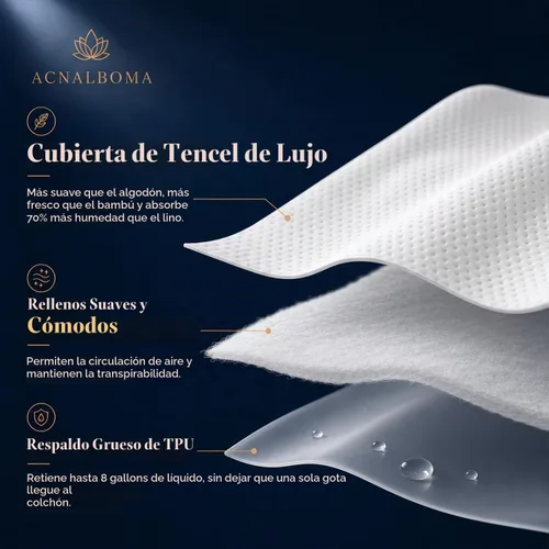 Vista 6 de Protector de colchón California King Tencel Luxury 100% impermeable, sedoso suave y transpirable, funda de colchón refrescante ajustable de 18