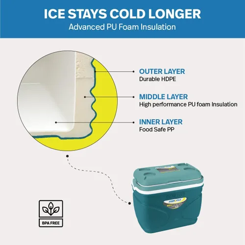 Vista 4 de Pinnacle Enfriador térmico de 20 litros – Enfriador duro portátil para campamento/picnic – Coolbox mantiene fresco durante 60 horas. con retención