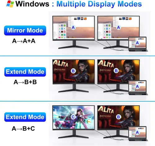 Vista 6 de Divisor DisplayPort para monitores duales, adaptador divisor USB C a Dual DisplayPort de 4K a 60Hz para pantalla extendida con 2 puertos