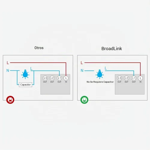 Vista 7 de BroadLink Interruptor de luz inteligente, no requiere cable neutro, un solo polo con aplicación y control de voz, interruptor temporizador táctil
