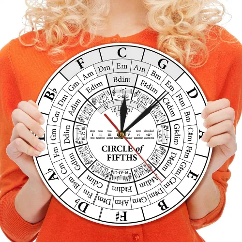 Vista 5 de The Geeky Days Circle of Fifths Músico Compositor Music Teaching Aid Reloj de pared colgante moderno músico Teoría de la armonía Estudio musical