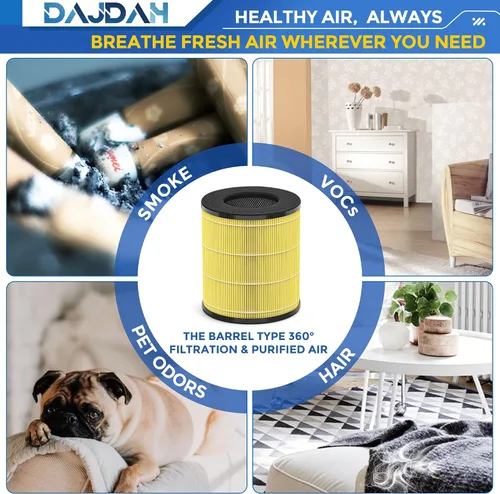Vista 6 de Cuidado de mascotas: filtro CL-6070A compatible con Cool-Living CL-6070A, Tenergy Renair TAP01, BEABA Nursery y Tredy TD-1300 purificador de aire