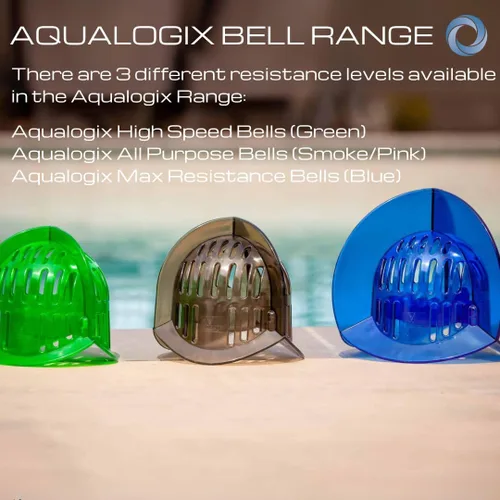 Vista 9 de Total Body Pool Weights for Water Exercise Bundle, Polycarbonate Upper Body Bells & Padded Lower Body Fins, Aqua Therapy, Pool Exercise, Water