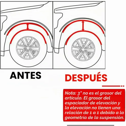 Vista 4 de Kit de elevación de nivelación delantera de 3 pulgadas compatible con Chevrolet Silverado/GMC Sierra 1500 2WD 1999-2006