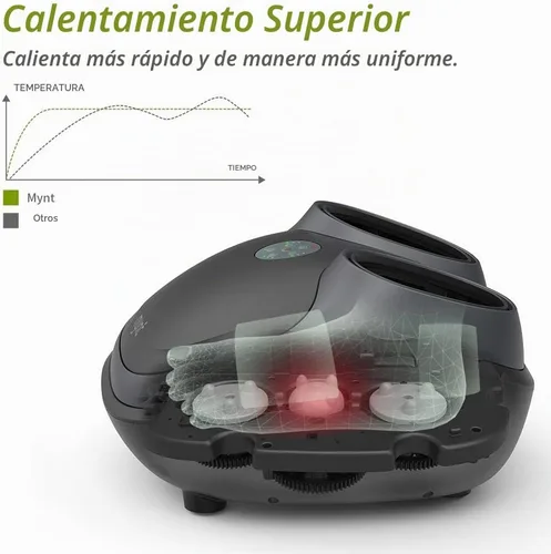 Vista 6 de Mynt Tapping Masajeador de pie - Terapia de pie 3D absorbente para tobillo, talón, arco y dedos Ajustes personalizados, construcción duradera.