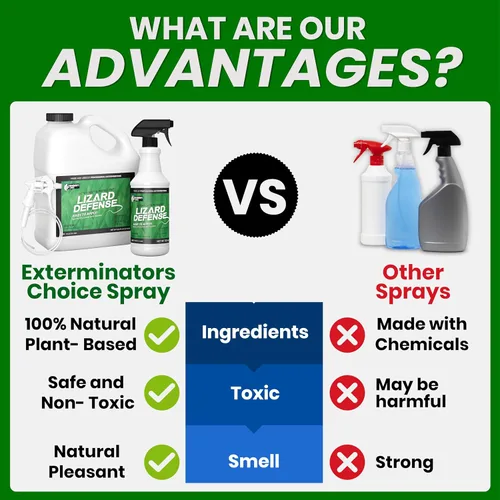 Vista 2 de Exterminators Choice Spray de defensa de aceite de menta para lagartos e insectos, 32 onzas líquidas, aceite de aroma de menta, fórmula de aerosol