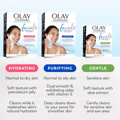 Vista 6 de Olay 4 en 1 Paños fragancia y jabón Facial diaria gratuita para piel sensible 33 unidades, embalaje puede variar, Fragrance & Soap Free Daily Facial