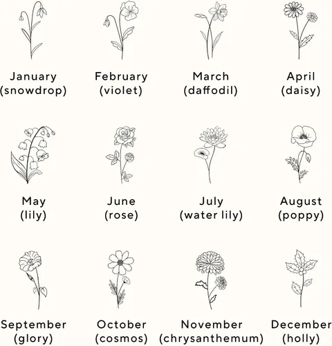 Vista 3 de Jardín de la madre para mamá – Regalo personalizado para mamá, regalos de jardín personalizados para abuelas, flores de nacimiento, caja de memoria