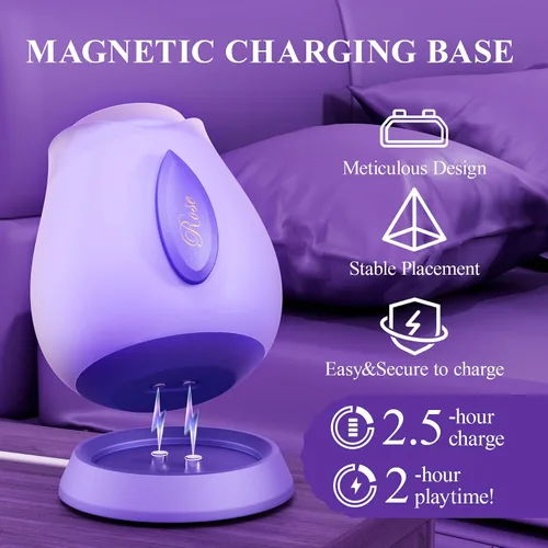 Vista 4 de Rosa Juguete Sexual para Adultos - Vibrador de Succión para Mujeres con 5 Modos de Succión y 5 Niveles de Intensidad, Succionador Puro de Apertura