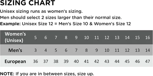 Vista 2 de Anywear Zone - Zapatos de enfermera para hombre y mujer, antideslizantes, para cuidado de la salud, jardinería y servicio de alimentos