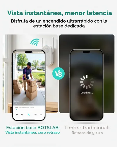 Vista 5 de BOTSLAB Cámara inalámbrica de timbre, vista de pies a cabeza 2K, sin