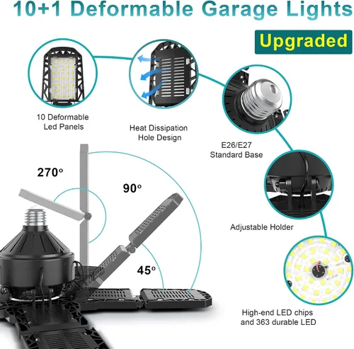 Vista 5 de Nexillumi - Paquete de 2 lámparas LED de garaje de 180 W, 36000 lm, luces LED de techo para garaje con base media E26/E27, 6000 K de iluminación