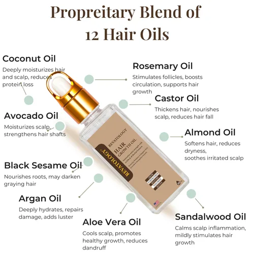 Vista 6 de Revatology Aceite para el crecimiento del cabello para adultos, prelavado ayurvédico y tratamiento del cuero cabelludo durante la noche