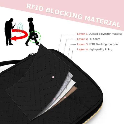 Vista 4 de heouvo Soporte para pasaporte de viaje RFID para la familia, organizador portátil de documentos de viaje prémium para mujeres, soporte