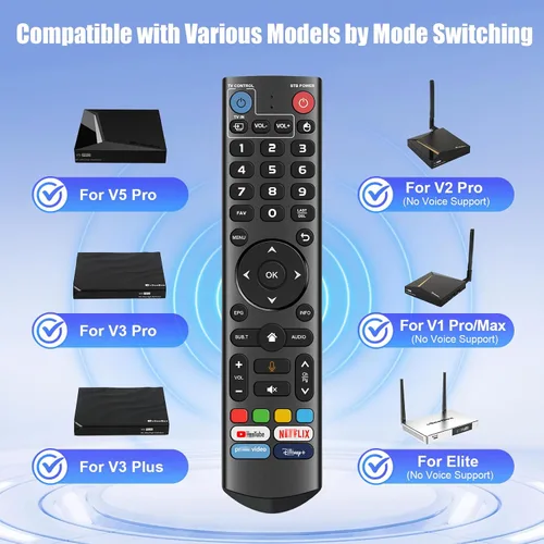 Vista 2 de V5 Pro - Control remoto de voz de repuesto para vSeeBox V5/V3/V2/V1 Pro, V3 Plus, V1 Max/Elite Remote