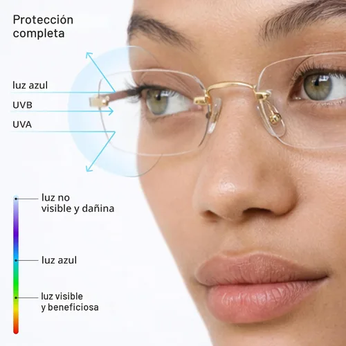 Vista 4 de livho Blue Light Blocking Glasses for Women and Men, Lightweight Metal Frame Computer Glasses, Anti Eye Strain, UV Protection