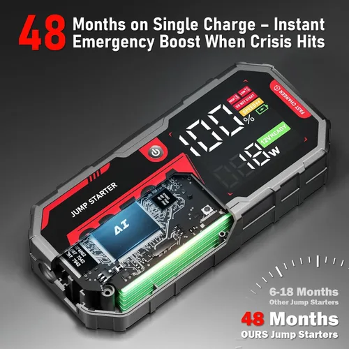 Vista 4 de 8250A Arrancador de Salto Arrancador de Puente Portátil Paquete de Batería (Hasta 10L de Gasolina / 6.5L de Diesel), 2 Bancos de Energía USB-C