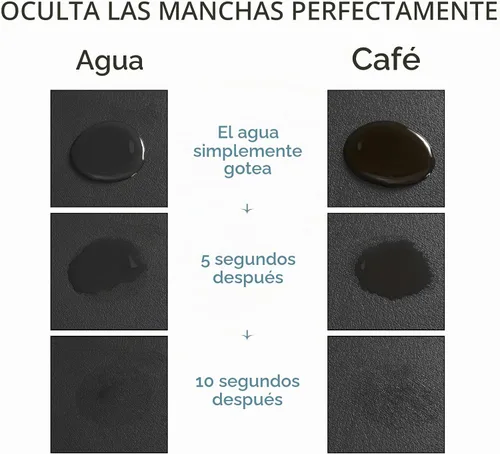 Vista 2 de Estera de secado para encimera de cocina, tapete de café con respaldo de goma absorbente que oculta manchas Negro