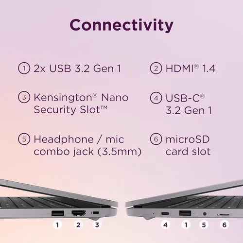 Vista 5 de Lenovo IdeaPad 3i Chromebook 15 - Computadora portátil, 15.6 pulgadas FHD