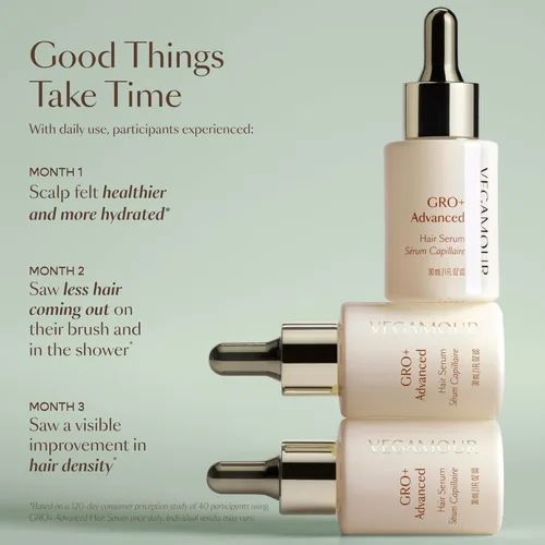Vista 4 de VEGAMOUR GRO+ Advanced Hair Serum Mejora la densidad del cabello, reduce la caída y promueve un cuero cabelludo equilibrado Para signos severos