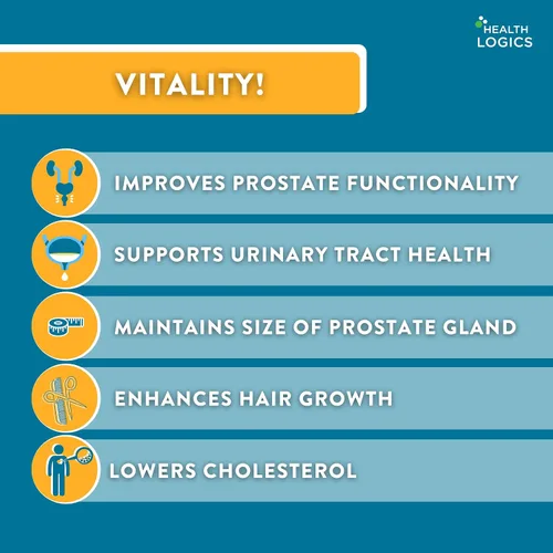 Vista 4 de Health Logics Vitality! Fórmula para la salud de la próstata, con palma enana americana, fitoesteroles, licopeno, calabaza, ortiga, ayuda a la salud
