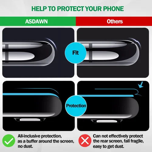 Vista 5 de Para Galaxy Note 8 SM-N950 All Carriers Reemplazo de cristal del panel Cinta preinstalada + lente de cámara preinstalada + kit de herramientas