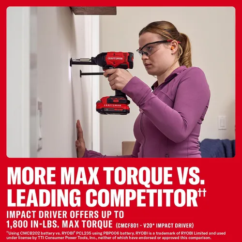 Vista 7 de CRAFTSMAN V20 Cordless Drill Driver and Impact Driver, 2 x 2Ah Lithium Ion Battery and Charger, Two Power Tools, 1700 RPM 1/2 In. Electric Drill