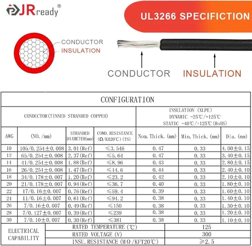Vista 6 de JRready ST9031 Deutsch - Kit de conectores DTP de 2 cables 10AWG (UL3266), conector eléctrico automotriz de 2 pines impermeable IP68, conectores