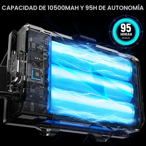 Vista 5 de AKNEAR Linterna Frontal LED Recargable 4500 Lúmenes, 95 Horas de Duración Lámpara de Cabeza con Zoom y 12 Modos e IPX7 Impermeable y 125° Ajustable