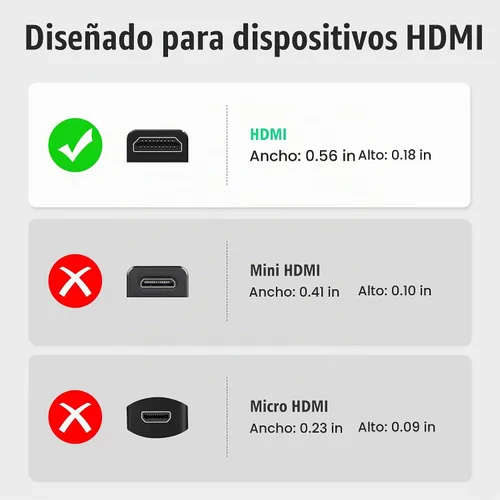 Vista 4 de AGVEE 1 paquete de adaptador HDMI macho a HDMI hembra en forma de U, 8K