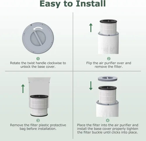 Vista 6 de HAPF360 Filtro de repuesto tipo J compatible con Holmes True HEPA 360 Puri-fier de aire HAP360W y Bionaire True HEPA 360° Puri-fier de aire, paquete