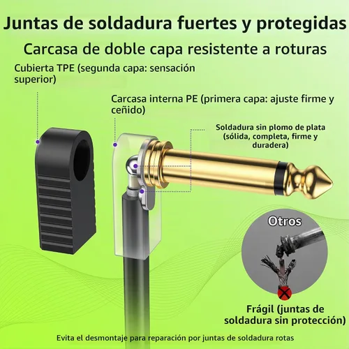 Vista 5 de Cables de conexión de guitarra, cables de pedal de guitarra planos chapados en oro, reforzados con Kevlar, cable blindado de doble capa sin ruido