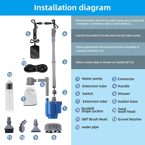 Vista 5 de boxtech Limpiador eléctrico de acuario mejorado, 12 V CC/28 W, kit de limpieza de grava para pecera, 6 en 1, filtro de agua y arena de lavado
