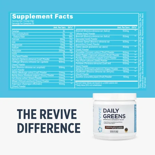Vista 3 de Revive MD Daily Green Powder Superfood (chocolate) – Supergreens Polvo para apoyar los niveles de energía – Jugo verde que mejora la ingesta