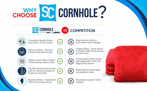 Vista 3 de Bolsas de cornhole resistentes al clima (juego de 8) - Tamaño/peso profesional de regulación (16 oz) - Uso en tableros de cornhole profesionales