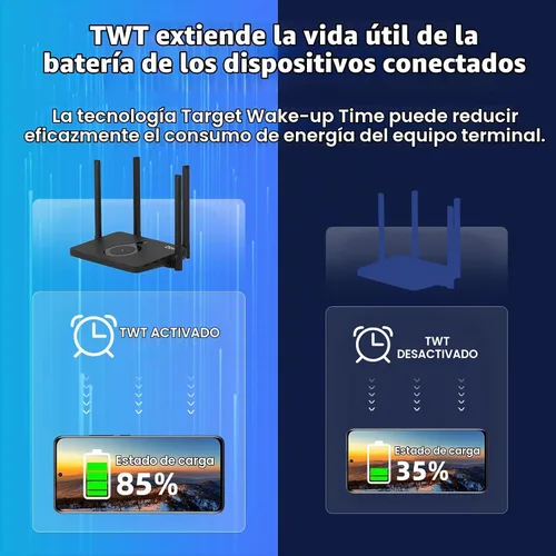 Vista 6 de DBIT AX1500 WiFi 6 Router de Internet inalámbrico de doble banda, velocidad inalámbrica de hasta 1.5 Gbps con 4* puertos Gigabit Ethernet