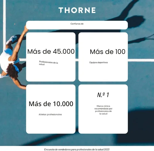 Vista 8 de THORNE - Collagen Fit - Polvo de Péptidos de Colágeno Sin Sabor con Ribosido de Nicotinamida - 15g de Péptidos de Colágeno y 14g de Proteína por