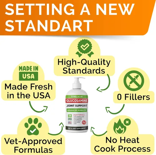 Vista 6 de Paquete de glucosamina líquida + aceite de salmón Omega 3 para perros, alivio del dolor articular + alivio de alergias, condroitina, MSM, colágeno +