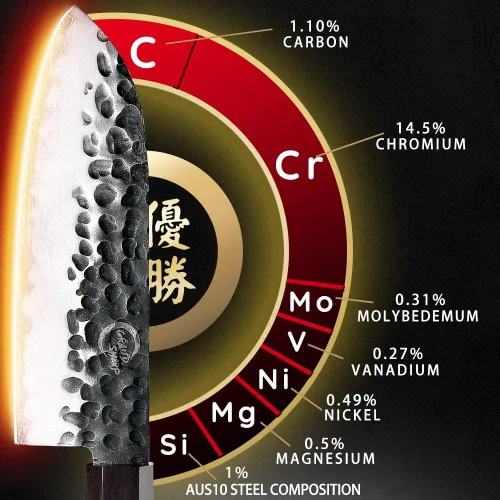 Vista 7 de GRAND SHARP Cuchillo de chef japonés Santoku de 5 pulgadas, cuchillo de cocina de acero inoxidable de alto carbono AUS10 de 3 capas, cuchillos