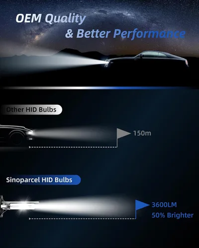 Vista 4 de Lámpara de faros Xenon HID D1S D3S - 4300K 6000K 8000K - 2 unidades - Sinoparcel, 4300K