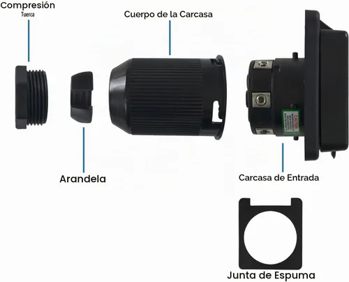 Vista 6 de Conntek Entrada de alimentación marina RV de 50 amperios y 125/250 voltios