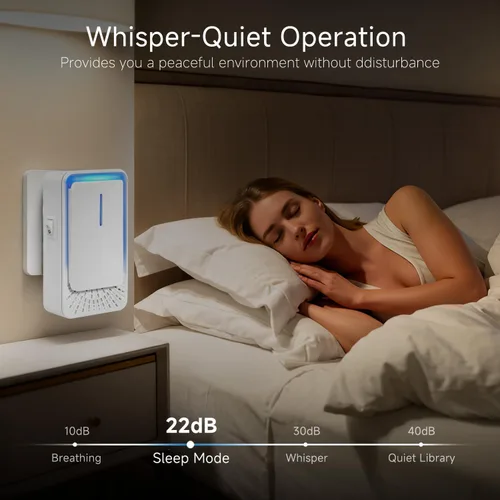 Vista 7 de Ionizadores de aire enchufables, paquete de 4 purificadores de aire con tecnología de iones negativos, mini ambientador silencioso para el hogar