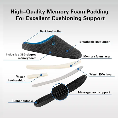 Vista 4 de Pantuflas de espuma viscoelástica para hombre, pantuflas de casa para hombre, cómodas y transpirables, textura de mezcla de algodón, forro