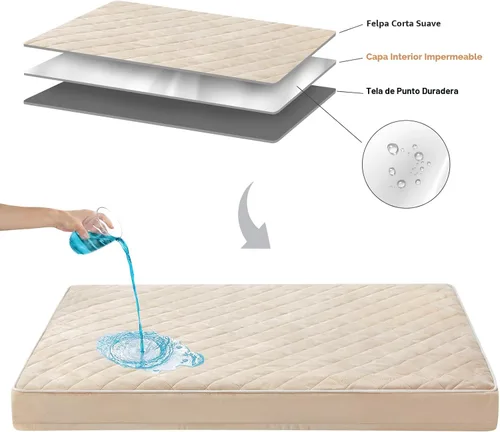 Vista 6 de WNPETHOME Camas ortopédicas XL para perros grandes, impermeables, extra grandes, con funda extraíble y lavable, cama para jaula de perro