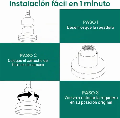 Vista 6 de Paquete de 2 filtros de ducha de repuesto para AquaBliss, Eskiin para 2 Pack blanco