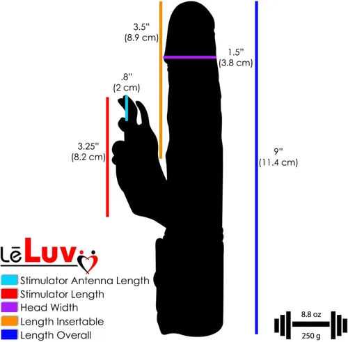 Vista 6 de Blue LeLuv - Vibrador de conejo Dragon Dream Multivelocidad impermeable con eje giratorio masajeador de clítoris con huevo multivelocidad