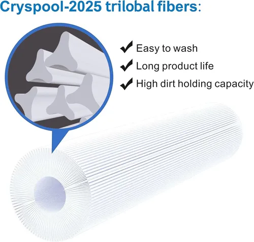 Vista 2 de Cryspool® 08058 Filtro compatible con PWWPC125B, Sta-Rite PXC-125, Posi-Clear PXC-150, C-8413, FC-2575,Cartucho de filtro de piscina de 125 pies