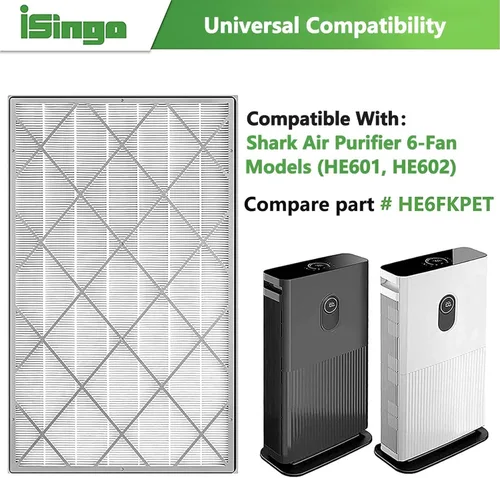 Vista 2 de Filtro de repuesto HE601 compatible con purificador de aire Shark 6 modelos de ventilador HE601 / HE602, #HE6FKPET, filtro de 3 etapas, 1 paquete