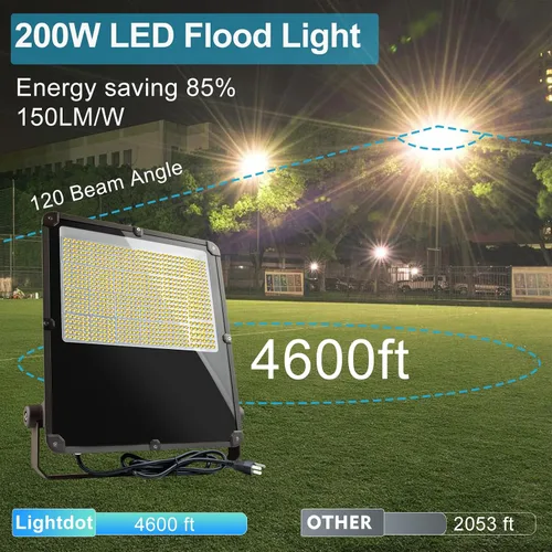 Vista 4 de Luz de inundación LED de 200 W para exteriores, 30000 lm, luz de estadio LED con fotocélula del anochecer al amanecer, IP65 AC100-277V iluminación